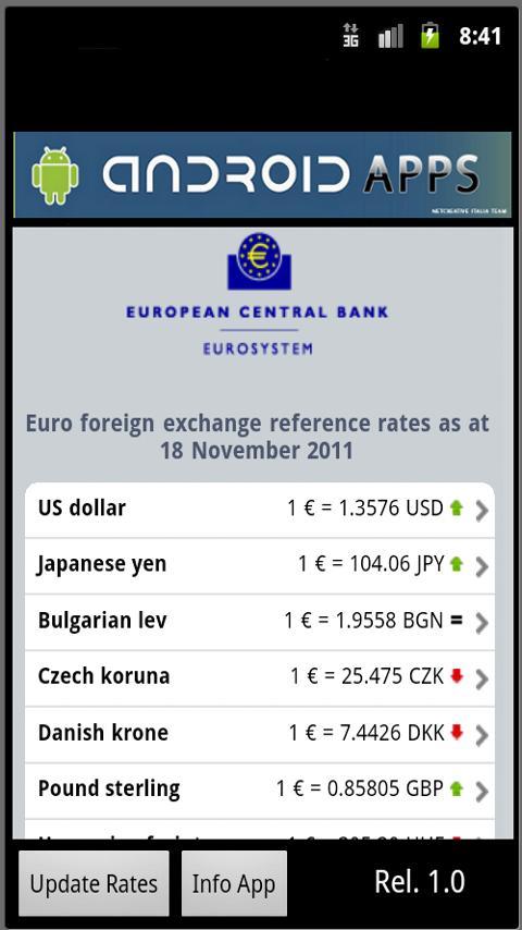 EURO CURRENCY EXCHANGE RATES截图2