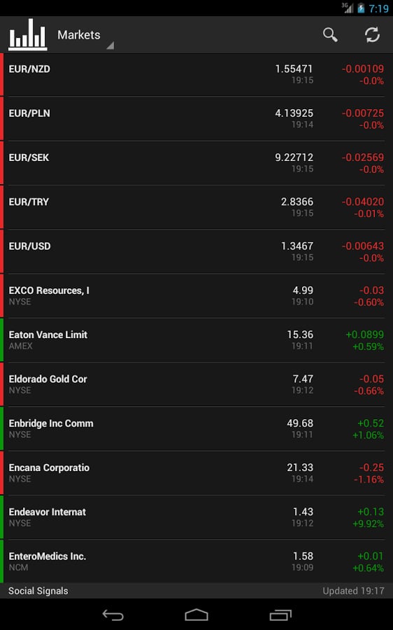 Trusted Forex & CFD Signals截图3