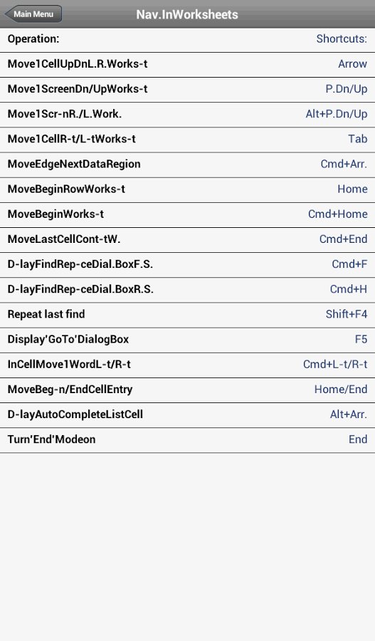 Shortcuts for Mac Excel截图9