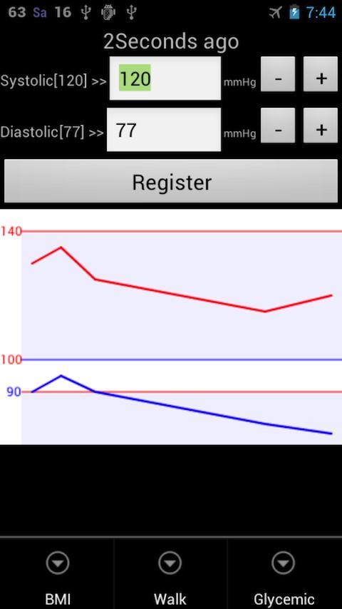 血压图截图2