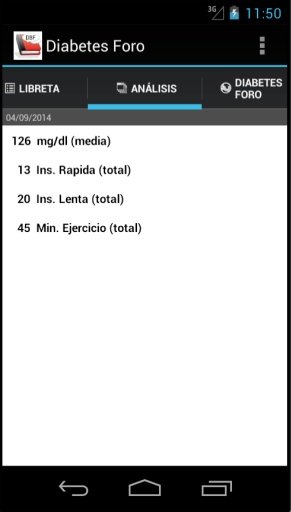 Diabetes Foro截图2