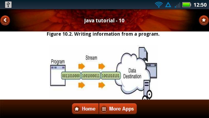 Java Interview QA &amp; Tutorials截图1