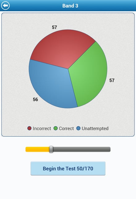 ADI-PDI Theory Test for UK LE截图4