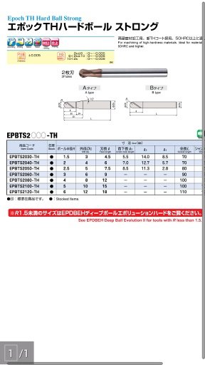 Mitsubishi Hitachi Tool Engineering截图4