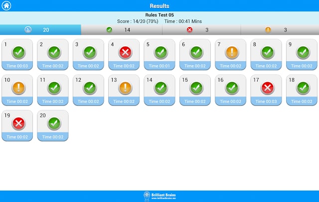 Motorcycle Permit Test Lite截图5