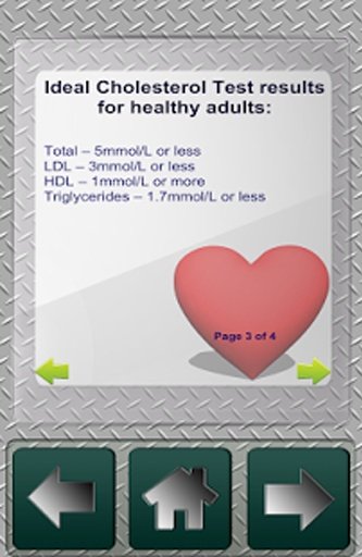 Cholesterol Tracker Mobile截图1