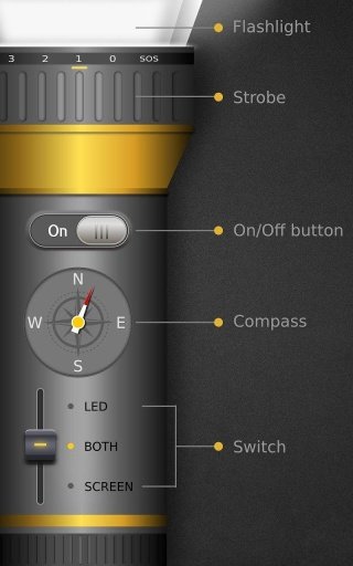 LED Flash Light-Brightest LED截图6