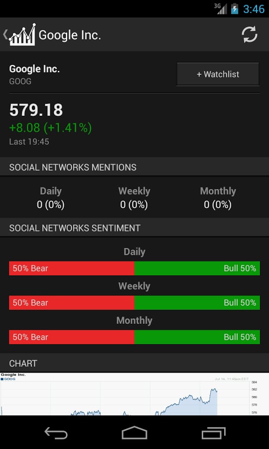 Trusted Forex & CFD Signals截图9