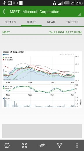 Stock Watcher 2截图3