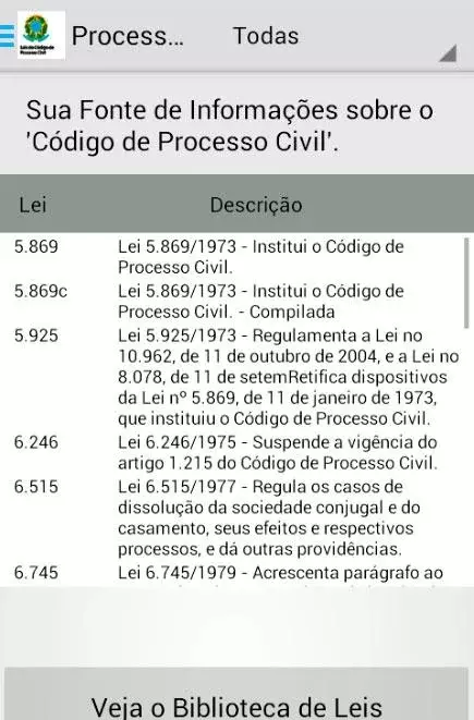 Leis do Código Processo Civil截图1