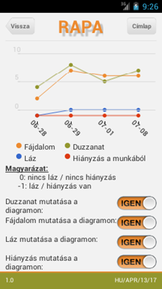 RAPA – RA betegalkalmazás截图2