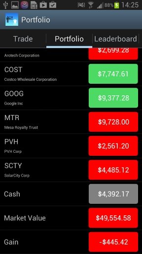 Student Stock Trader截图2