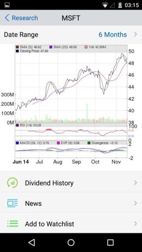 Dividend Calendar Free截图4