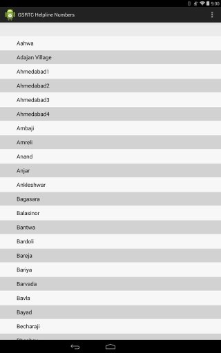 GSRTC Helpline Numbers截图1