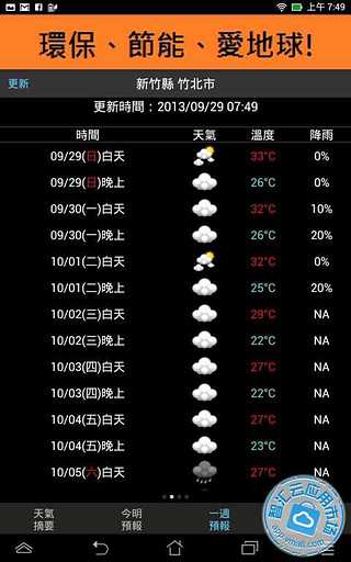 台湾新气象截图1