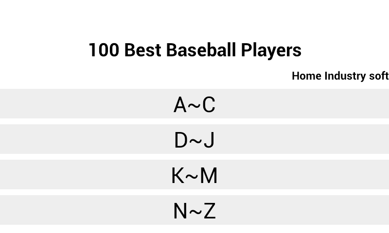 100 Best Baseball Player...截图2