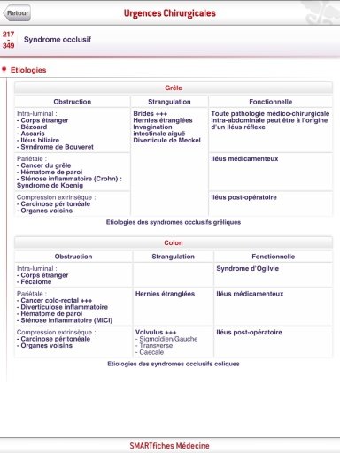 SMARTfiches Urgences Chirurgicales截图1