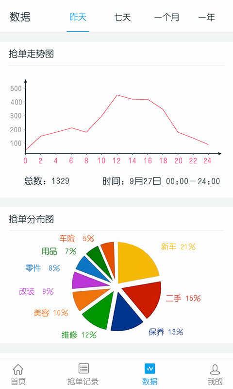 车利是商户版截图2