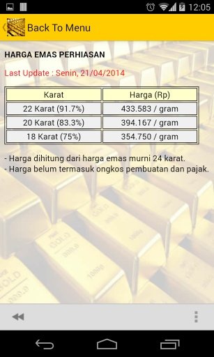 Info Harga Emas截图4