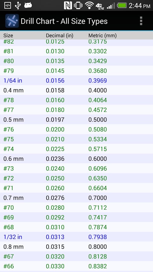 RC Calculators Free Edit...截图10