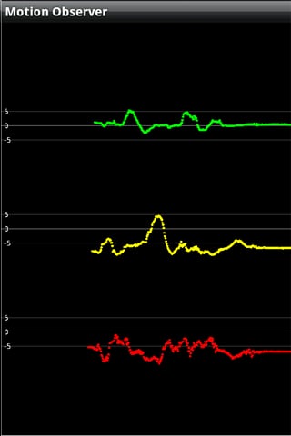 Motion Observer截图3