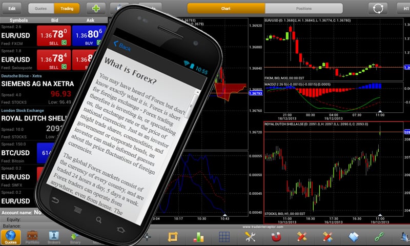 Forex Predictor Pro截图2