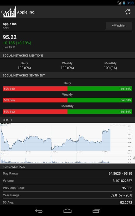 Trusted Forex & CFD Signals截图4