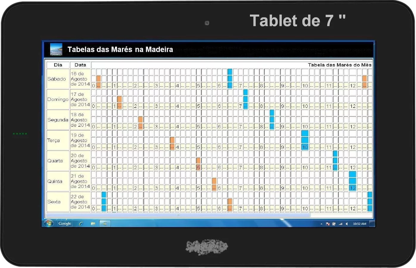 Tabelas das Marés na Madeira截图2