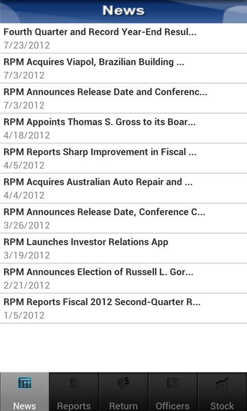 RPM Investor Relations截图1