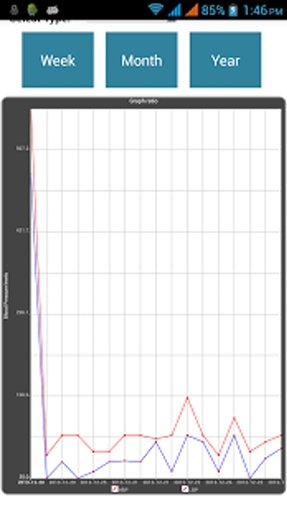 LifeSpan Measure截图6