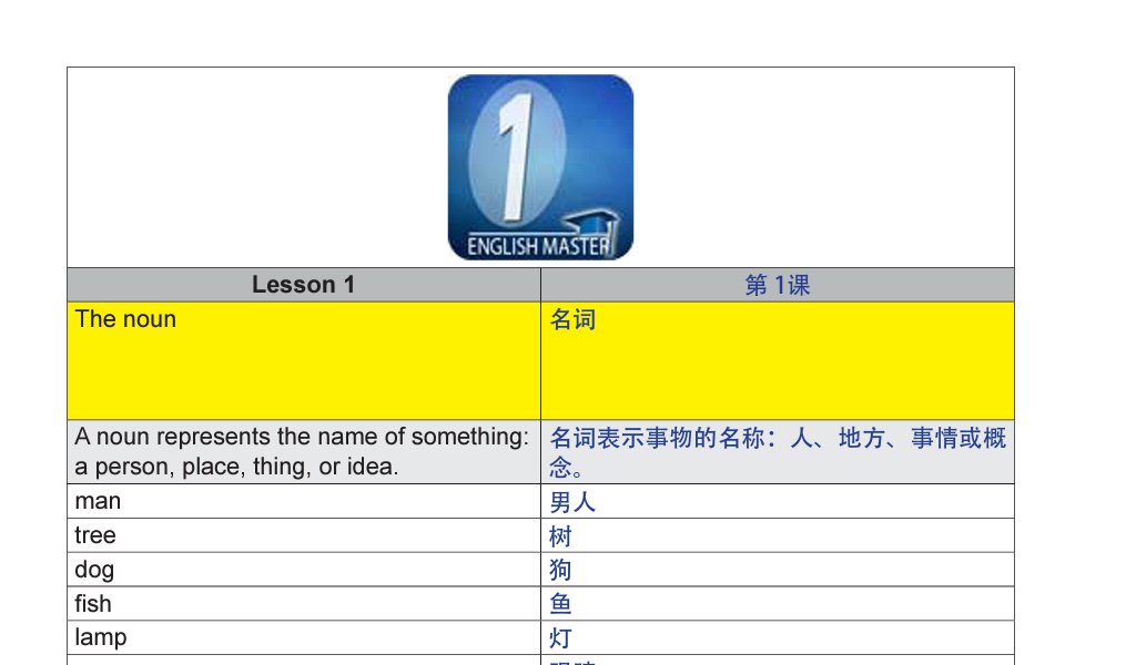 英语课程 -第2部分 (n)截图9