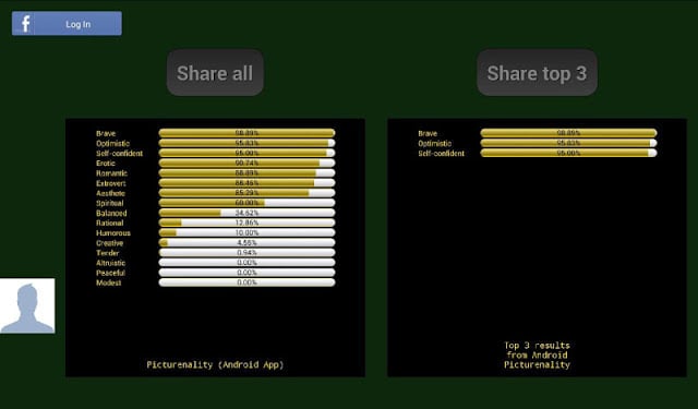 Picturenality-Personality Test截图1