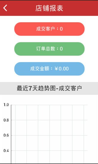 365云商商铺版截图1