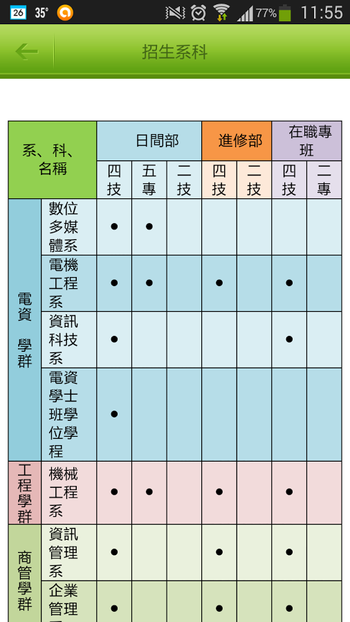 黎明技術學院截图6