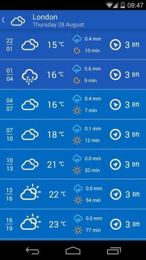 14-D Weather Forecast - Free截图4