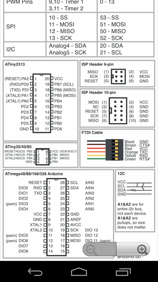 Arduino Cheat Sheet截图2