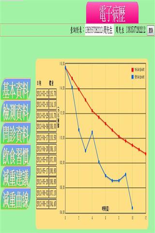 减重小精灵截图4