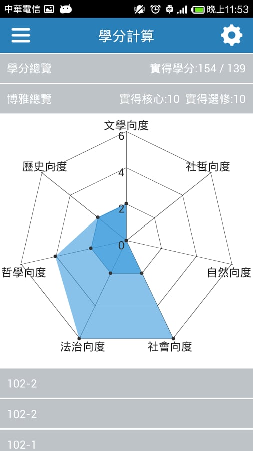 台北科大校园生活Taipei T...截图5