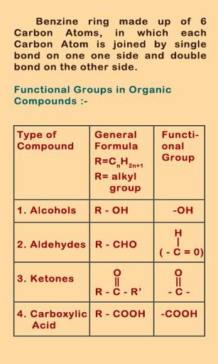 Chemistry III截图3