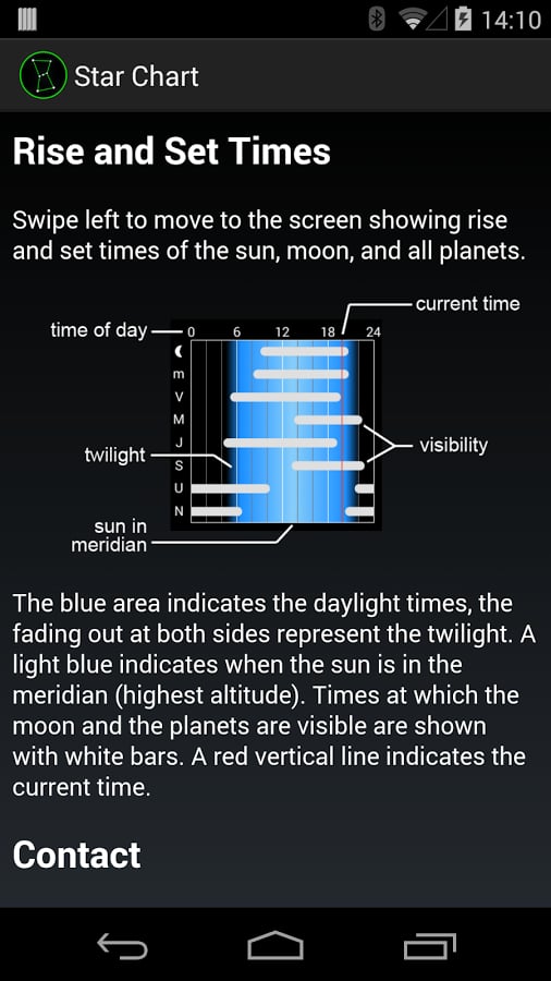 Star Chart Wear截图2