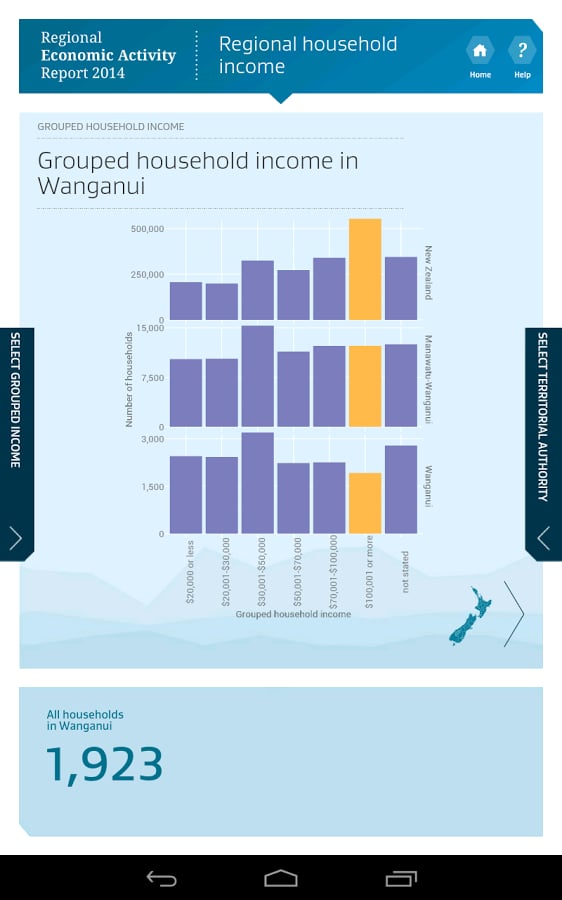 NZ Regions截图3