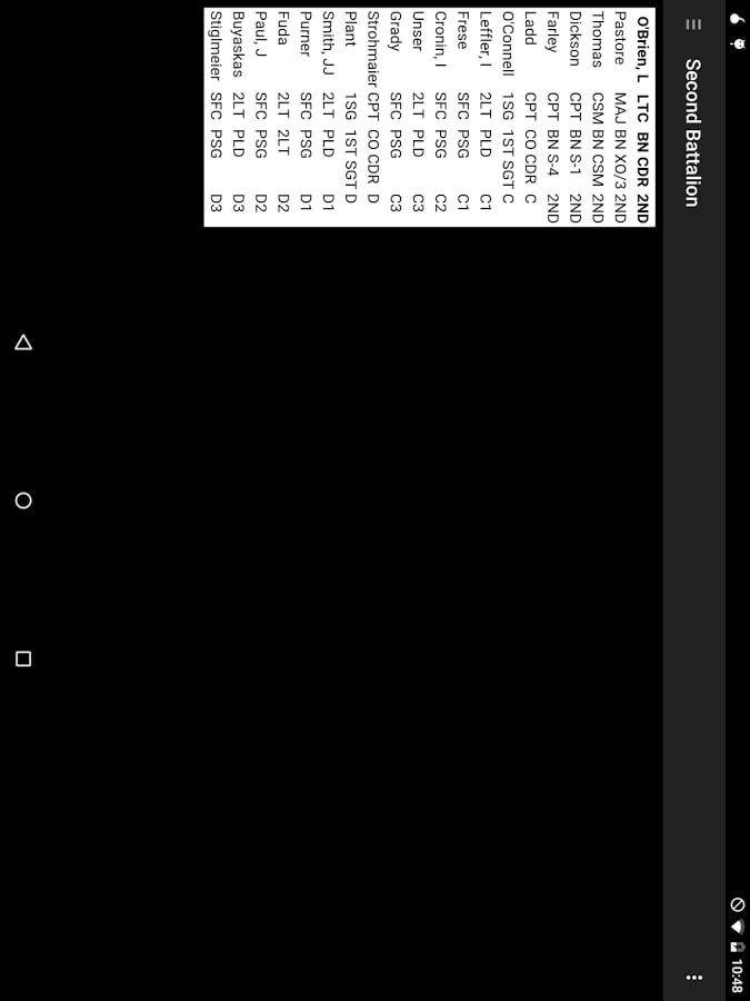 CBA Albany JROTC截图4