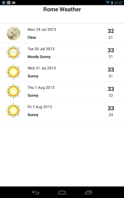 Rome Weather截图2