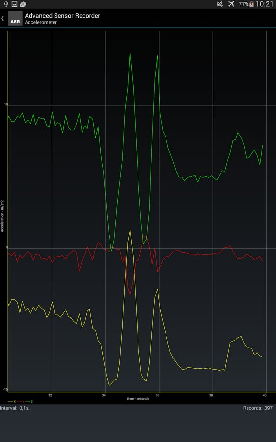 Advanced Sensor Recorder截图1