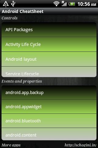 Android CheatSheet截图1