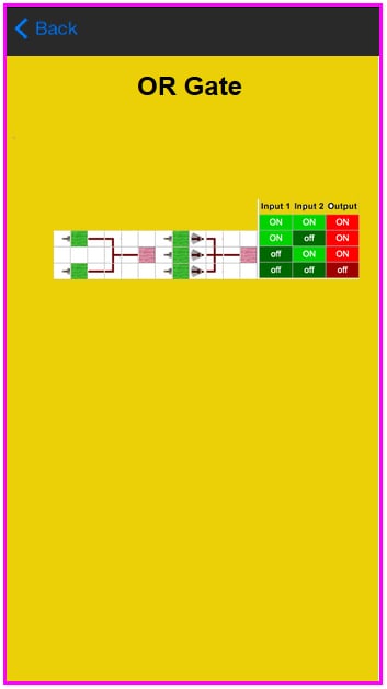 Redstone Guide For MC截图3