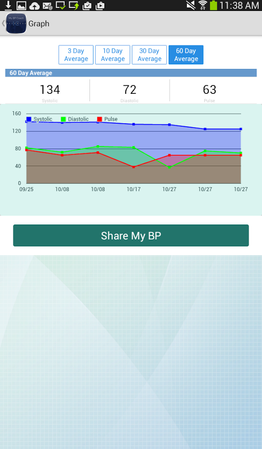 My BP Coach截图9