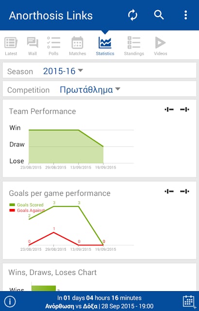 Links &amp; News for Anorthosis FC截图6