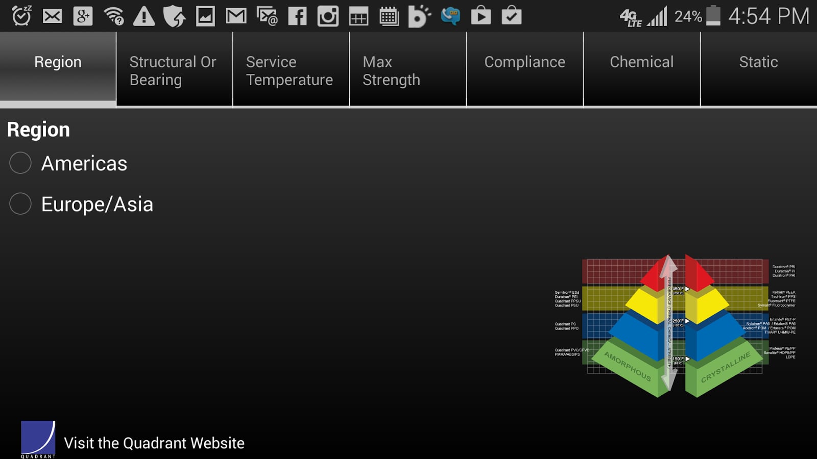 Quadrant Material Select...截图2