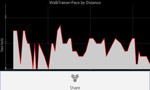 Walk Trainer(FREE)截图1